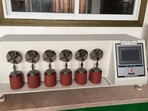 industries